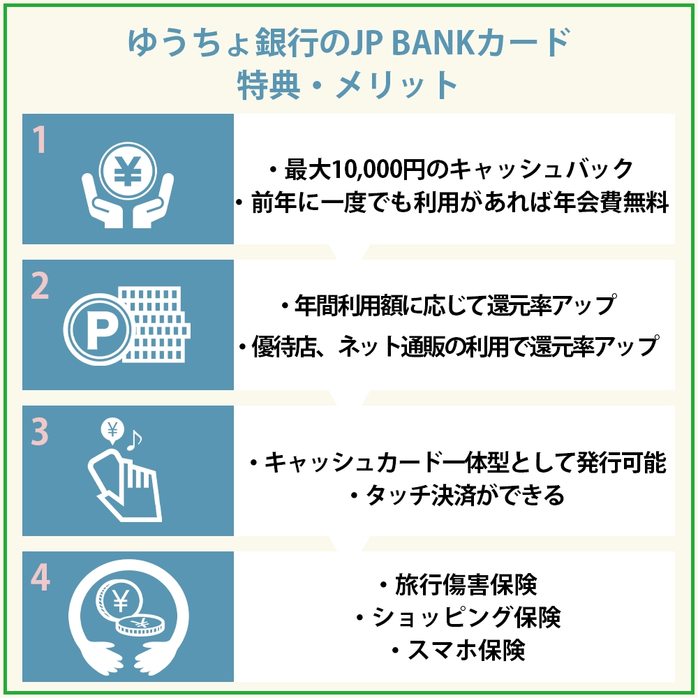 ゆうちょ銀行のJP BANKカードの特典｜付与されるメリットとは？