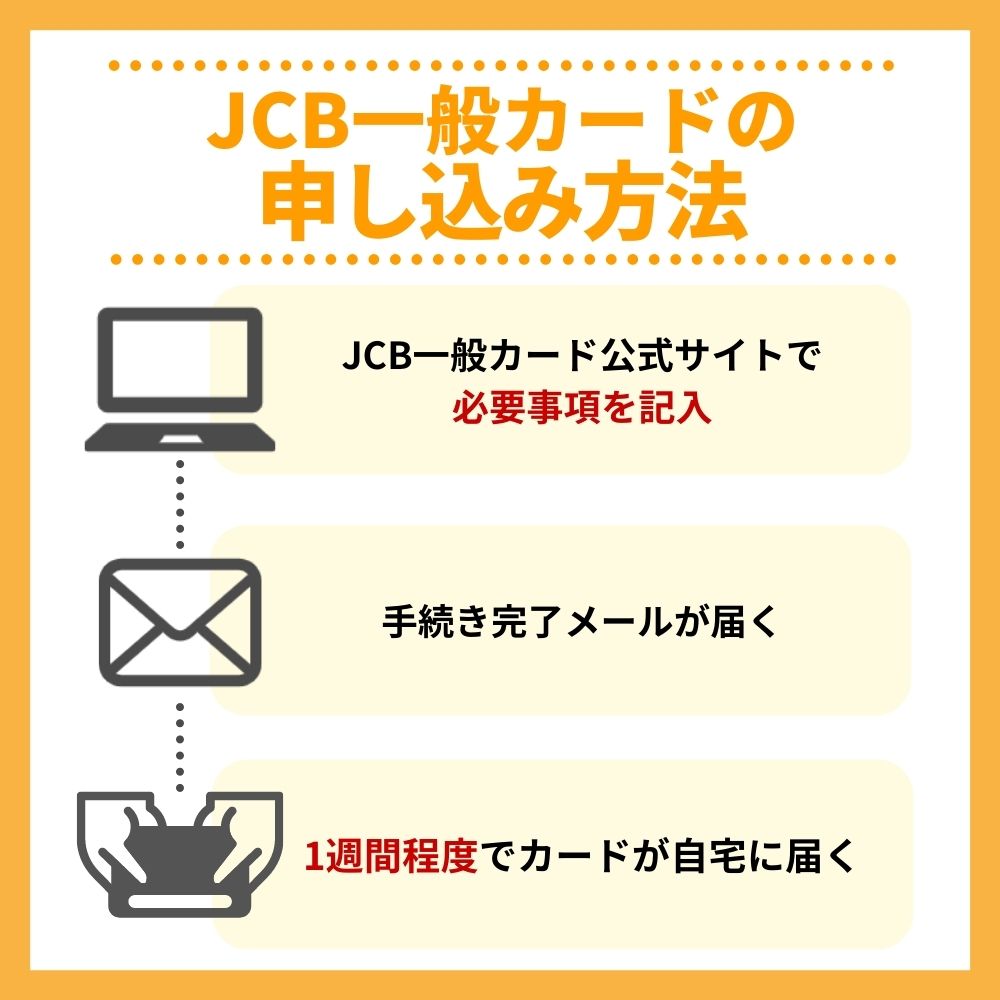JCB一般カードの申込み方法