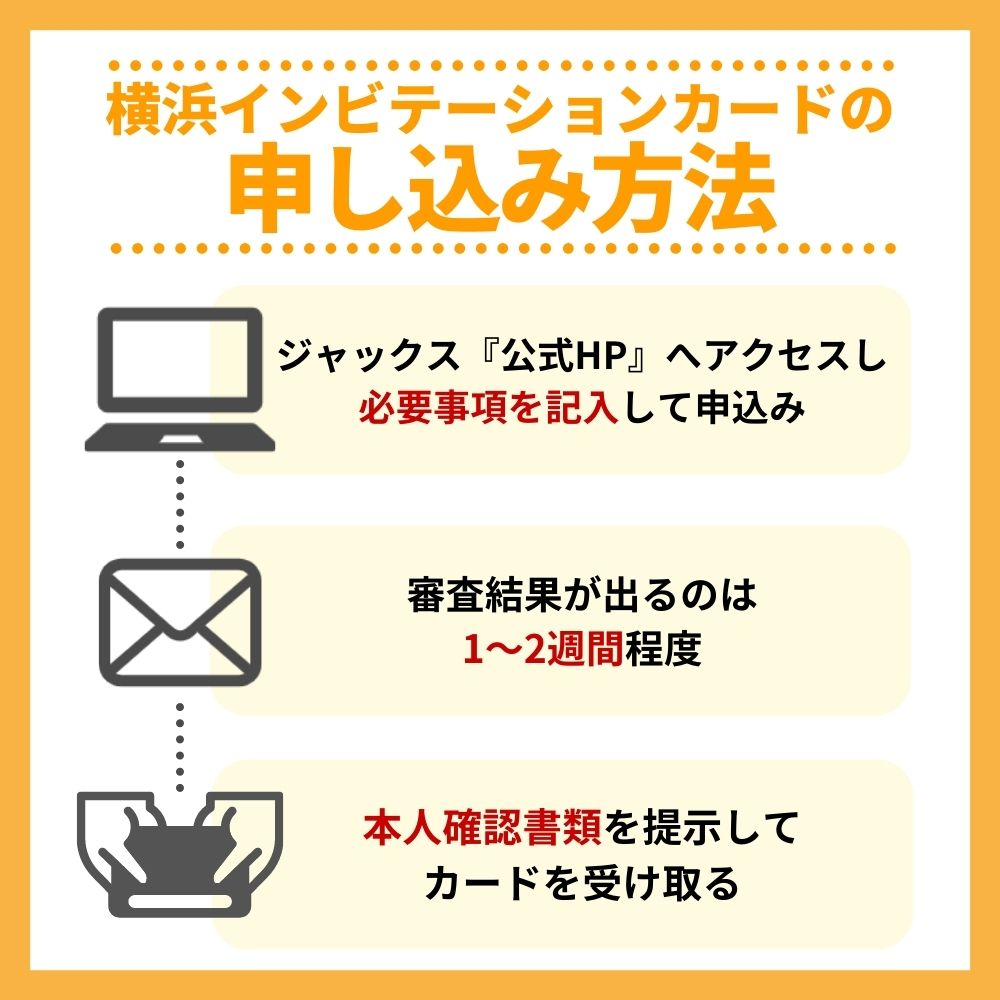 横浜インビテーションカードの申込み方法