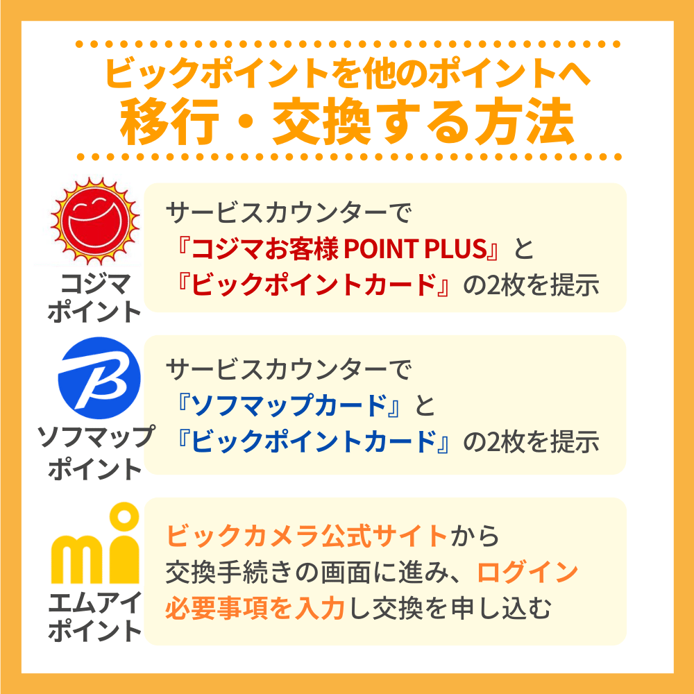 ビックカメラで貯めたビックポイントの移行・交換方法を解説！利用できるのはビックカメラだけじゃない！｜クレコミ｜クレジットカード口コミ比較情報サイト