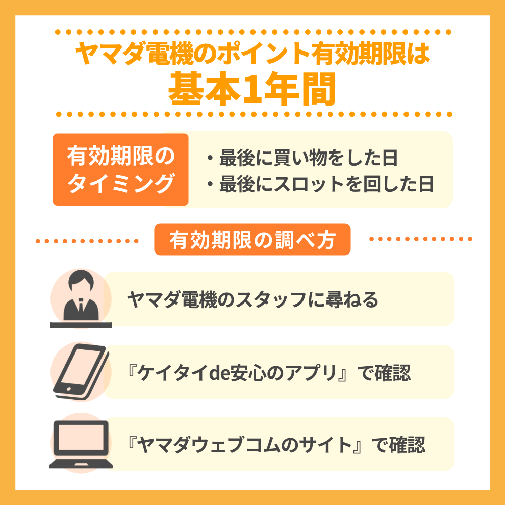 ヤマダ電機のポイントの有効期限｜基本は1年でも延長方法が用意されて 