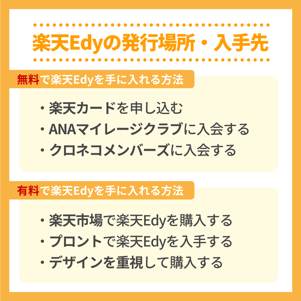 楽天Edyのメリット・デメリットを徹底解説！楽天Edyの使えるお店も合わせて紹介｜クレコミ｜クレジットカード口コミ比較情報サイト