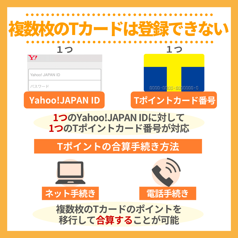 Tポイントカードの登録方法｜Tポイントを使うには登録が必要＆複数枚の登録方法｜クレコミ｜クレジットカード口コミ比較情報サイト