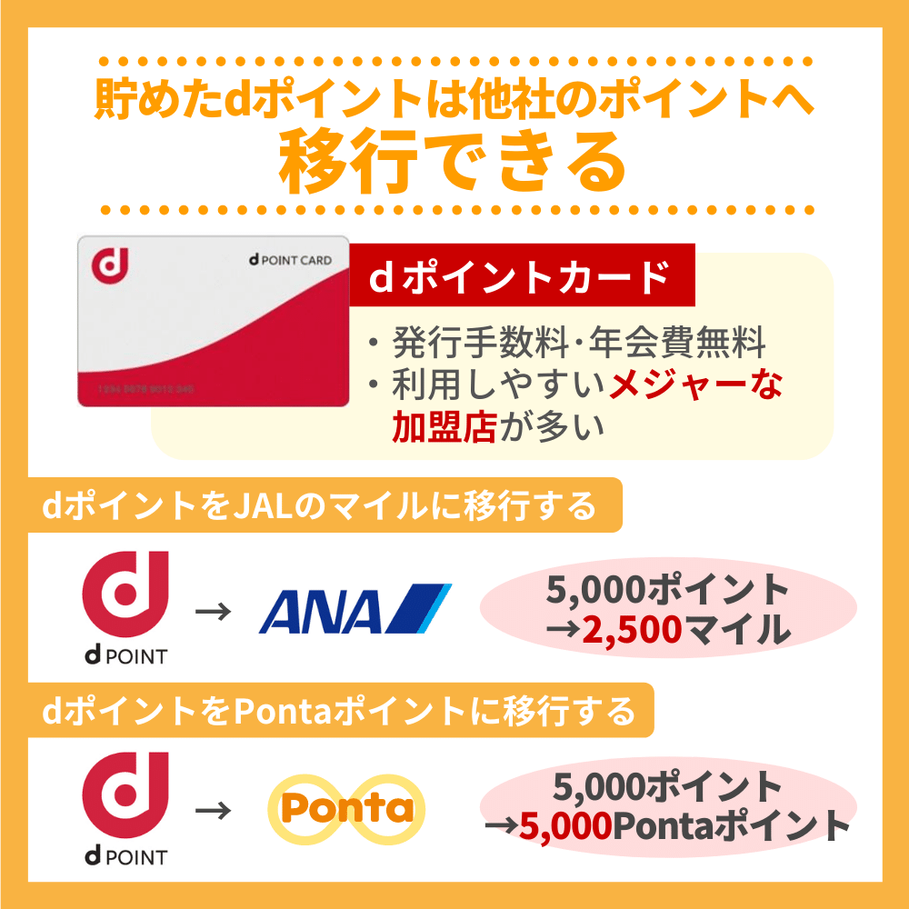Ponta ポイントを D ポイントに交換できますか？