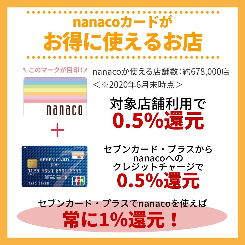 nanacoカードがお得に使えるお店