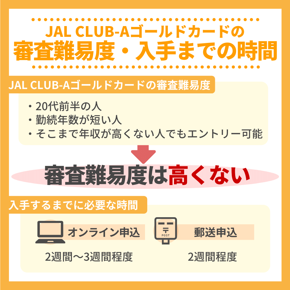 JAL CLUB-Aゴールドカードの審査難易度・入手までの時間