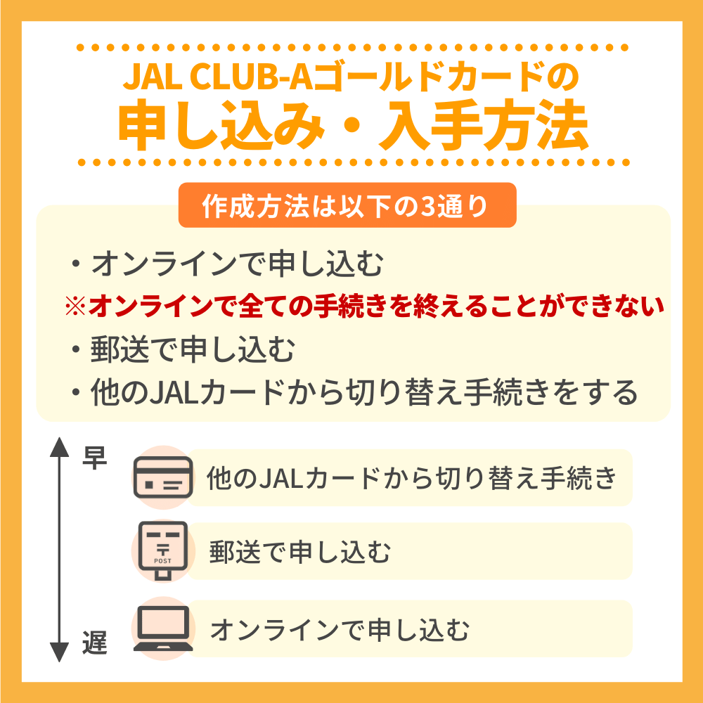 JAL CLUB-Aゴールドカードの申し込み・入手方法