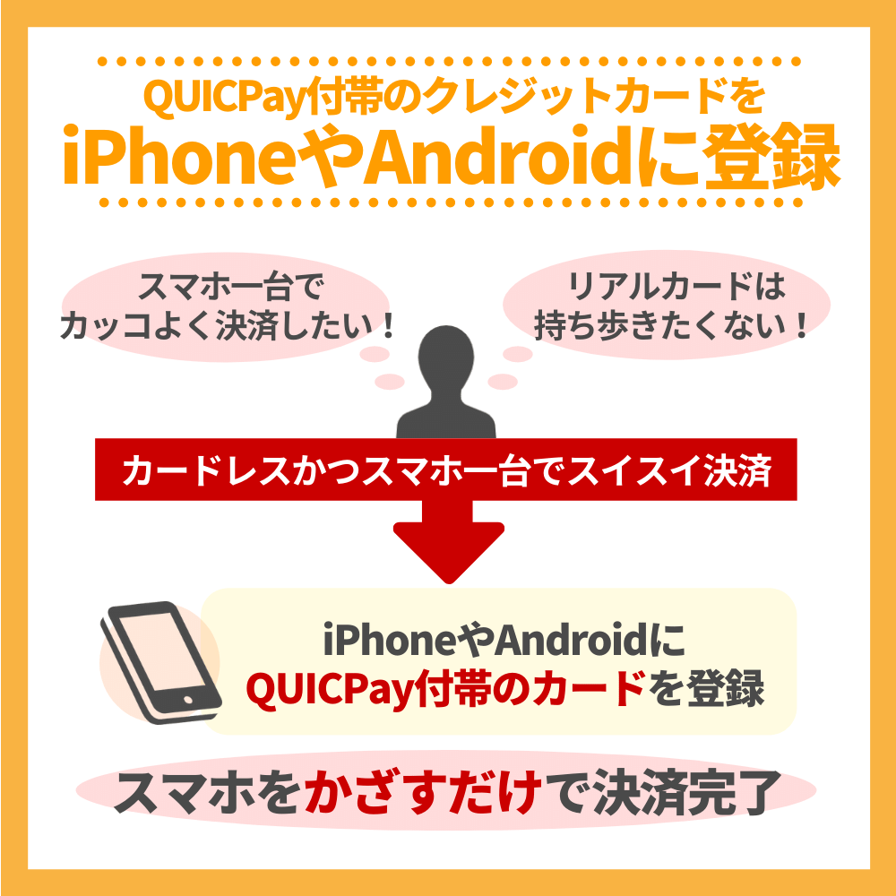 QUICPayとは？使い方や使えるお店を紹介｜瞬時に決済できる便利なツール！｜クレコミ｜クレジットカード口コミ比較情報サイト