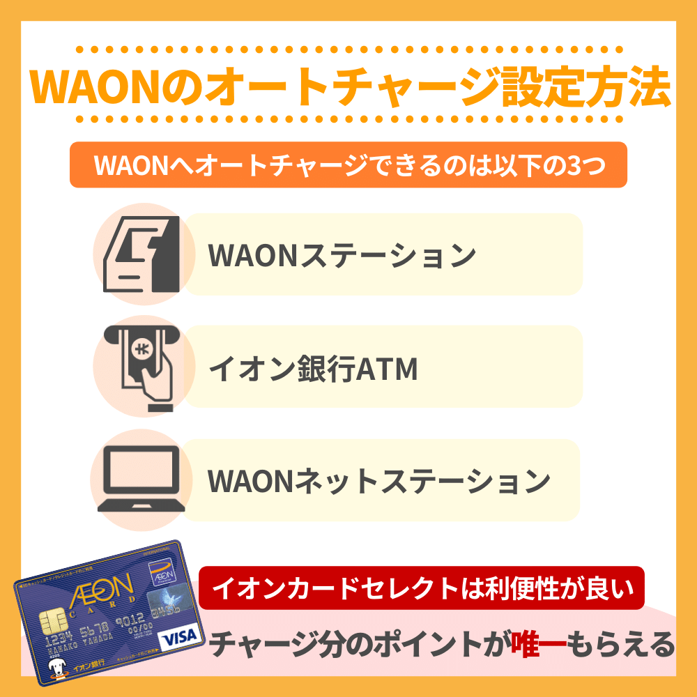 WAONのオートチャージ設定方法