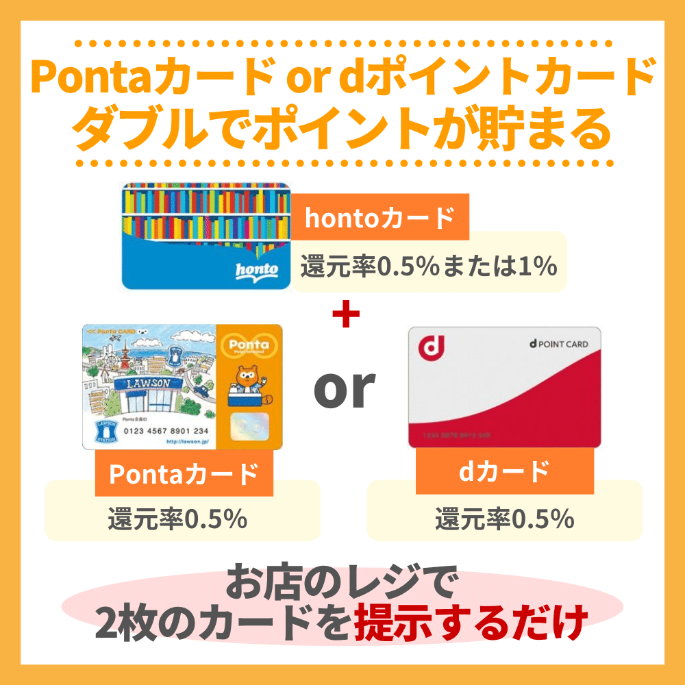 hontoカードとPontaカードかdポイントカードの提示でダブルで貯まる！