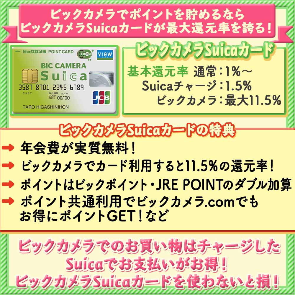 ビックカメラで貯めたビックポイントの移行・交換方法を解説！利用できるのはビックカメラだけじゃない！｜クレコミ｜クレジットカード口コミ比較情報サイト
