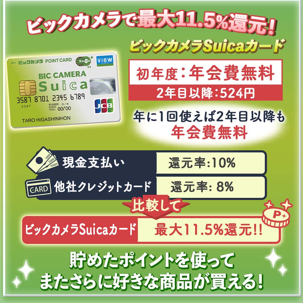 家電量販店で一番ポイント還元率が高いお店を比較！ポイントカードを活用してお得にポイントを得よう！｜クレコミ｜クレジットカード口コミ比較情報サイト