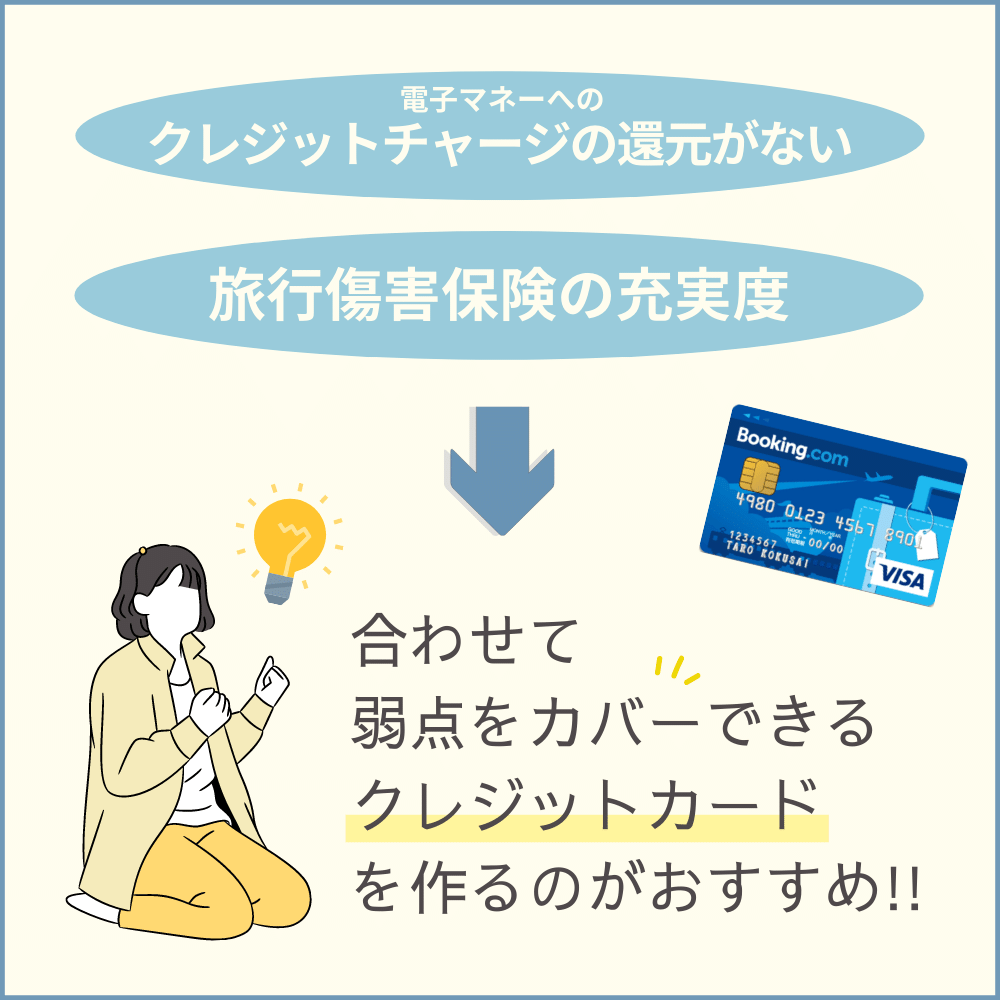 Booking.comカードの特典と口コミ】旅好きには必須な高還元カード！｜クレコミ｜クレジットカード口コミ比較情報サイト