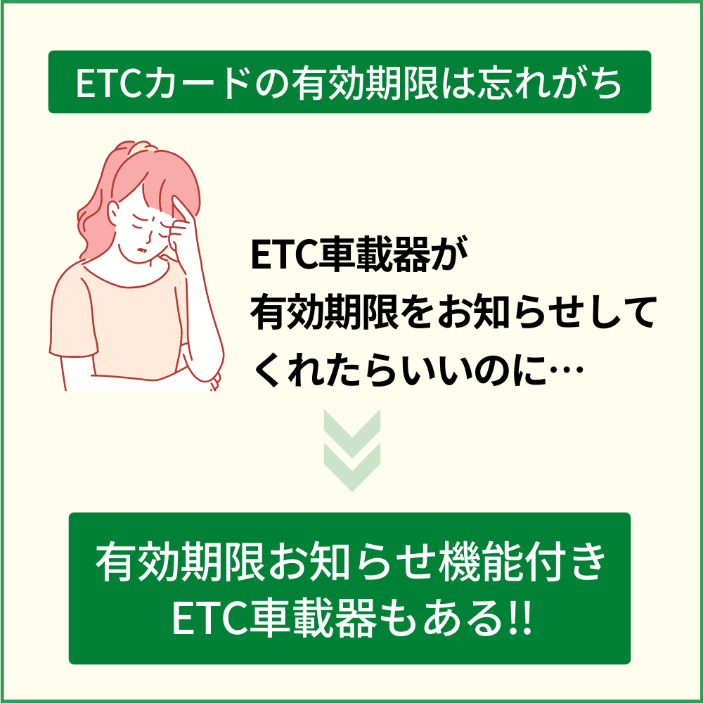ETCカード有効期限お知らせ機能付きETC車載器もある！