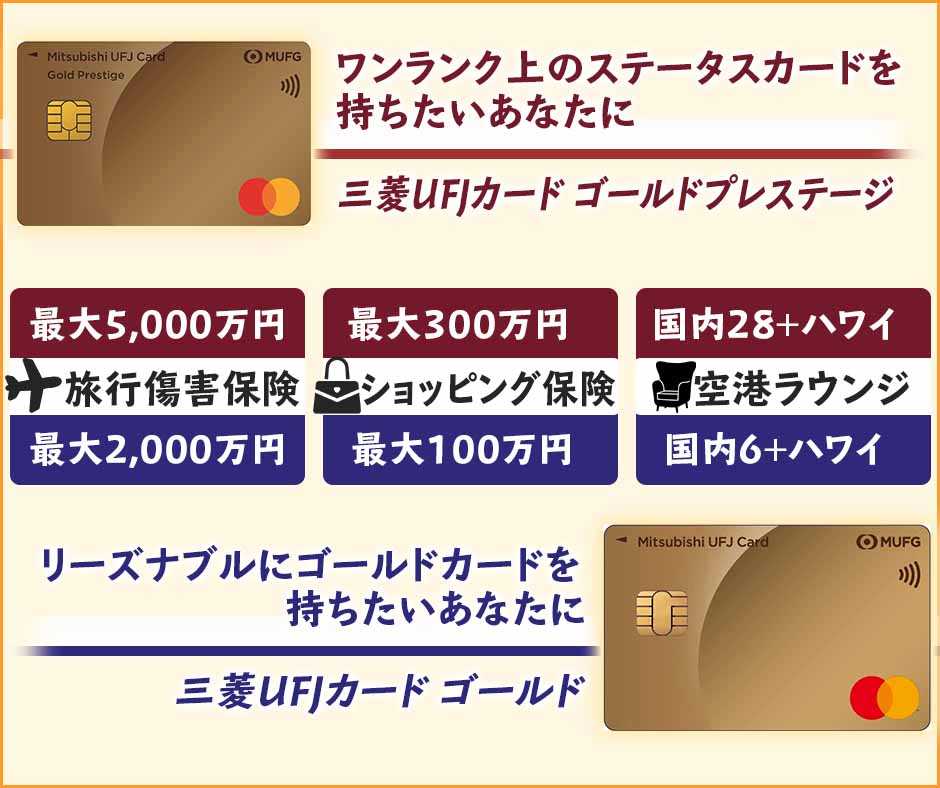 三菱UFJカード ゴールドプレステージと三菱UFJカード ゴールドの違いを比較
