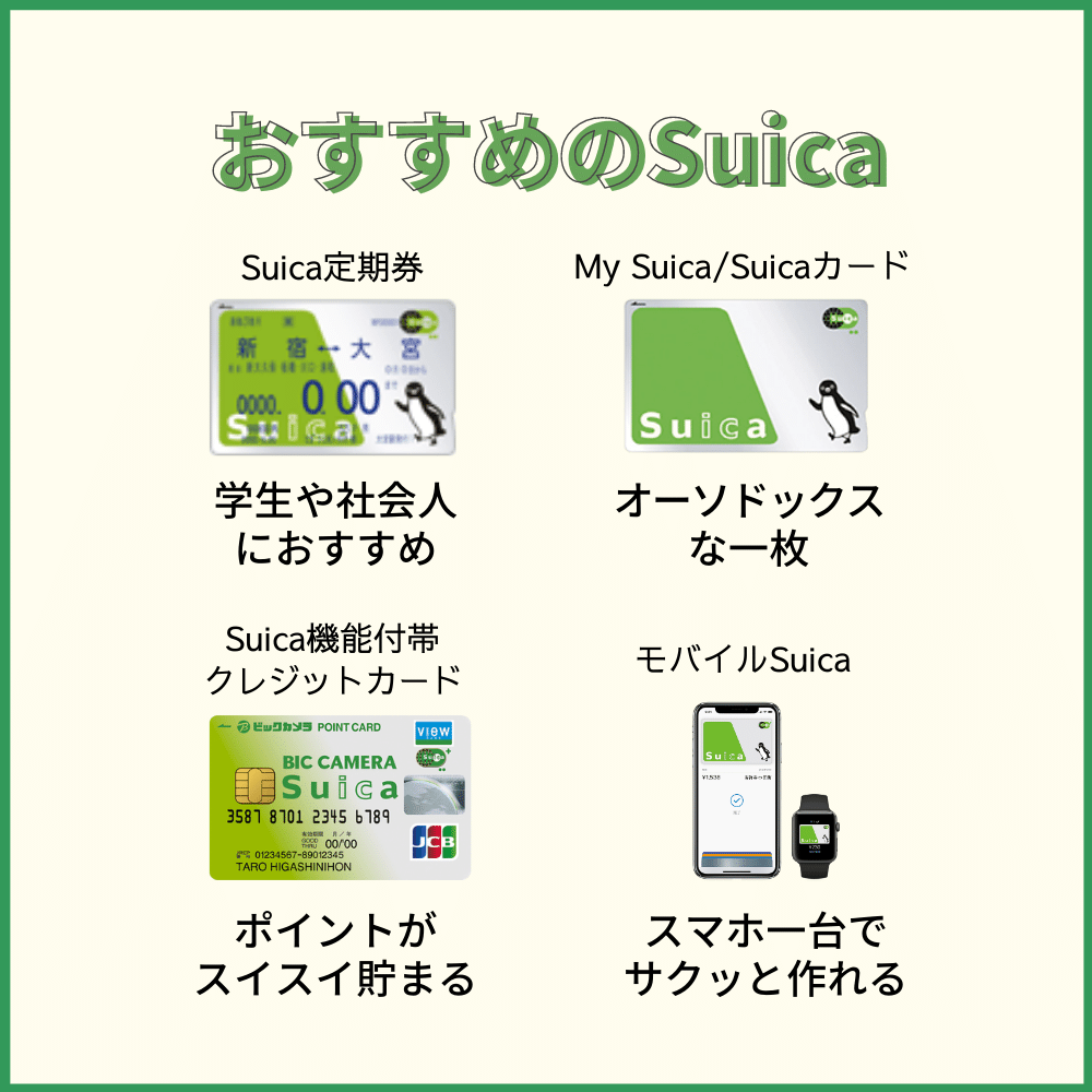 【種類ごとに紹介】Suicaカードの作り方・購入場所