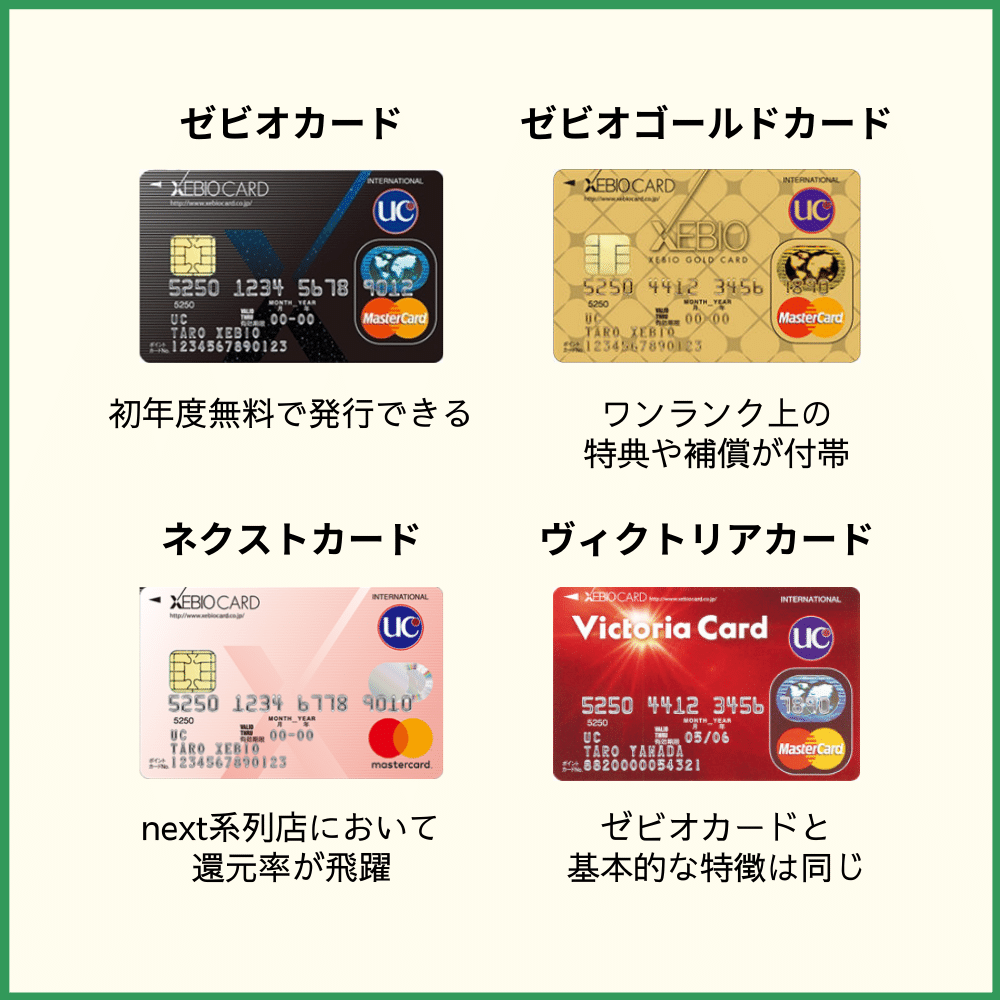 ゼビオ カード ポイント