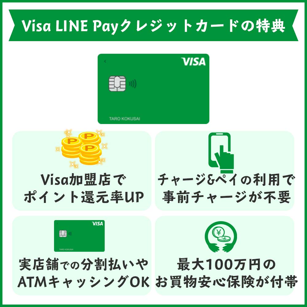Visa LINE Payクレジットカードの特典