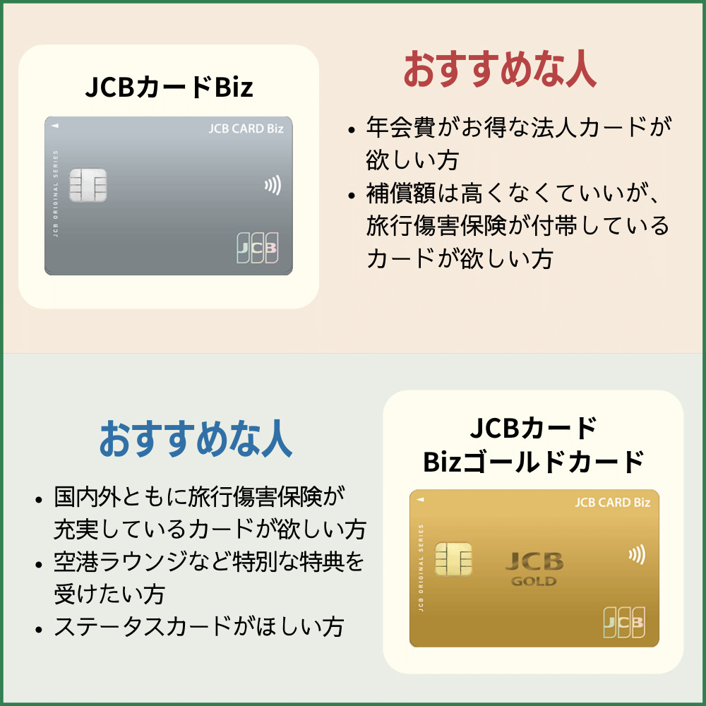 JCBカードBizと通常のJCBカードBizゴールドカードの違いを比較