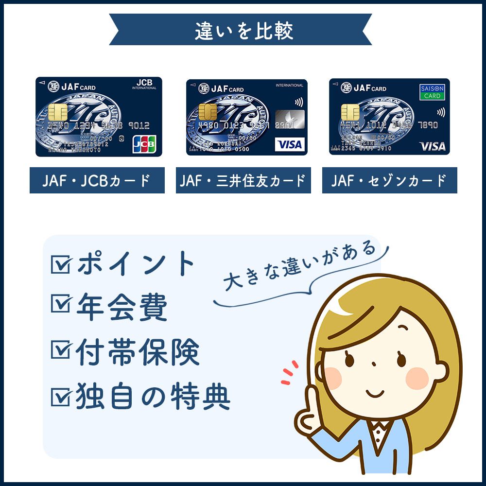 JAFカードのJCB・三井住友とセゾンカードの違いとは？
