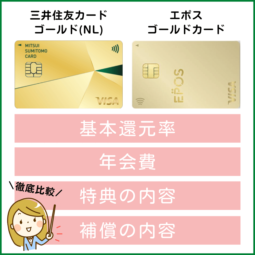 三井住友カード ゴールドナンバーレス（NL）とエポスゴールドカードを徹底比較｜違いを見分けてあなたに合うカードを見つけよう！