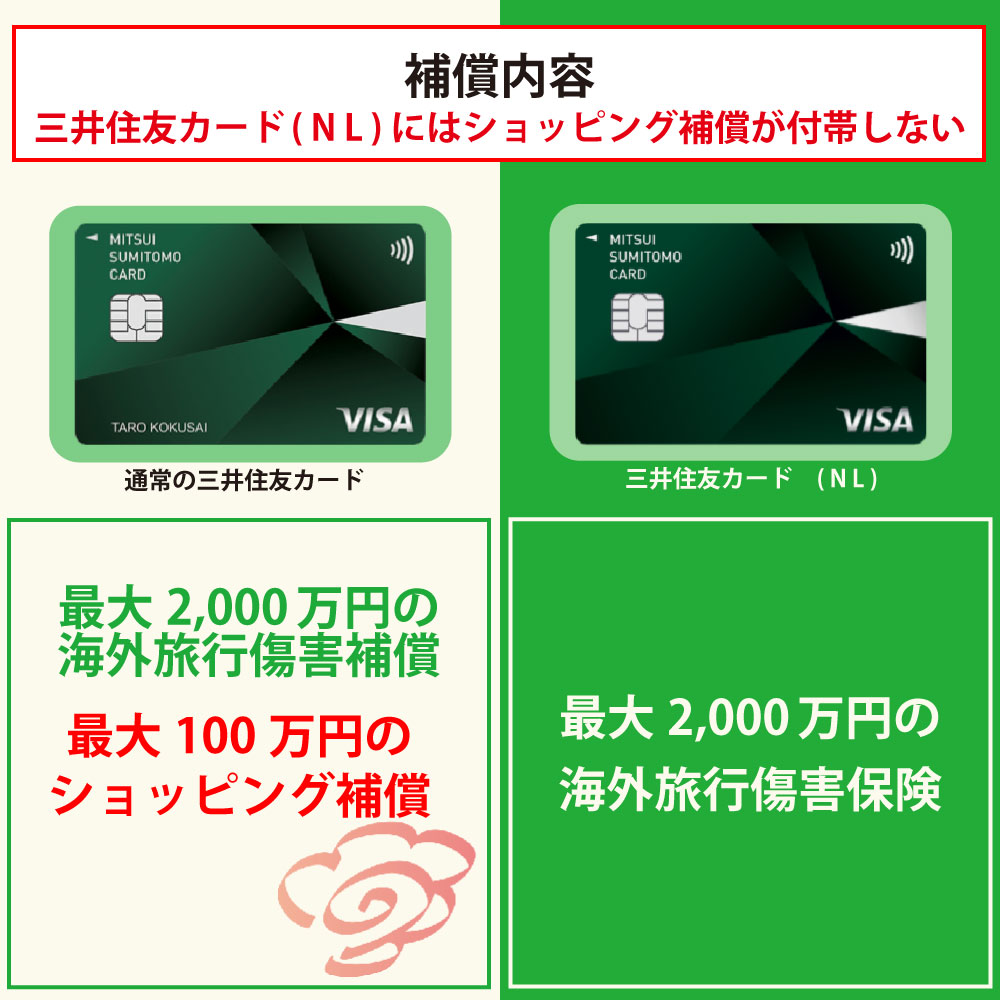 三井住友カードと三井住友カード-ナンバーレス（NL）の補償内容