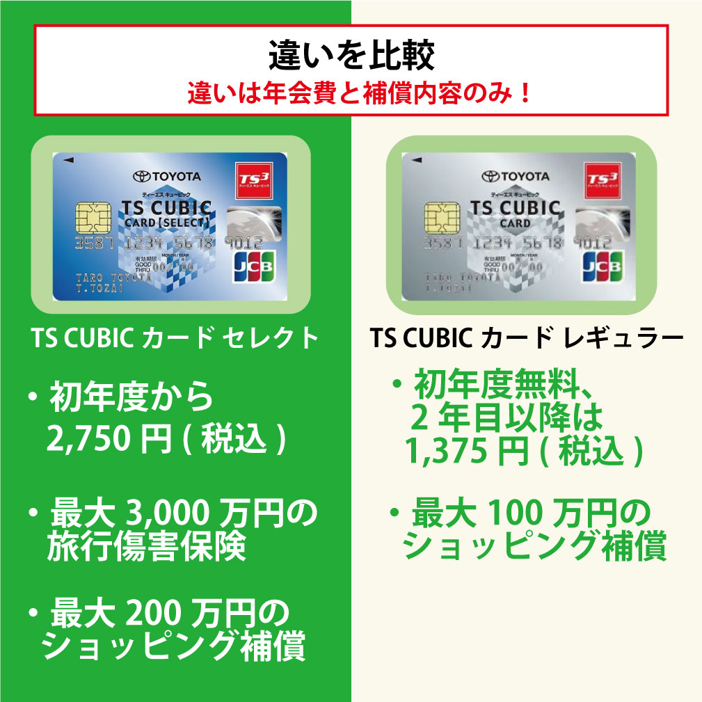 【違いを比較】TS CUBICカード セレクトとTS CUBICカード レギュラーどっちがおすすめ？