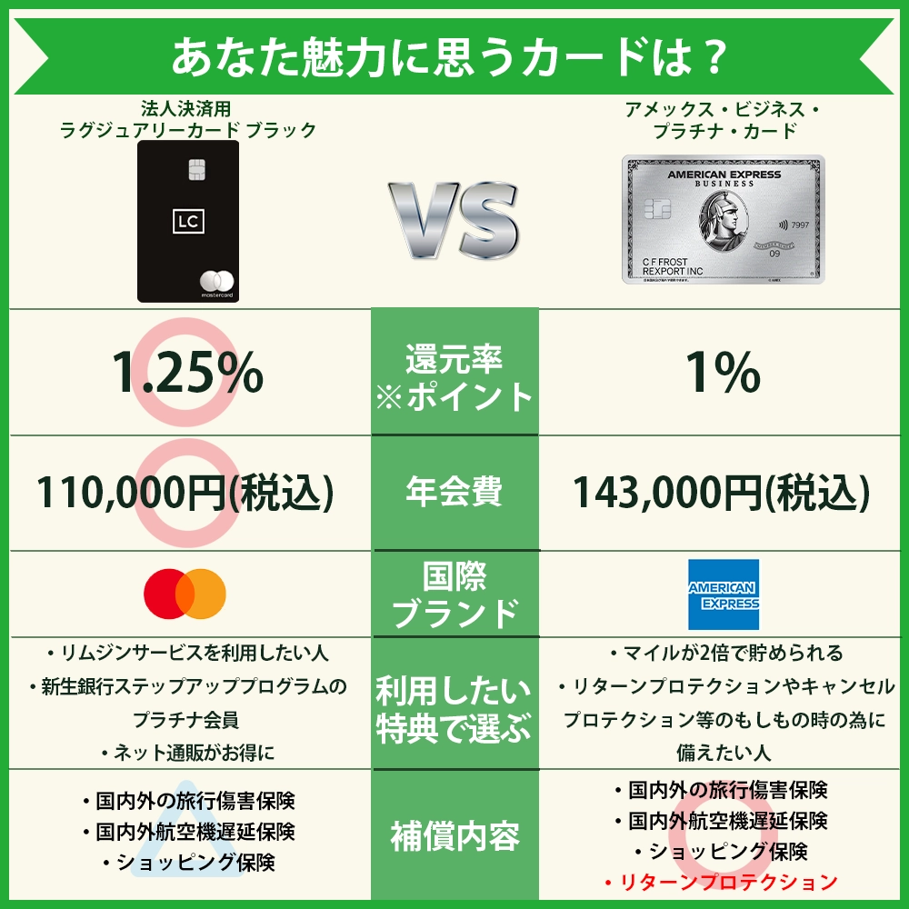 【違いを比較】法人決済用 ラグジュアリーカード ブラックとアメックス・ビジネス・プラチナ・カードの違いとは？