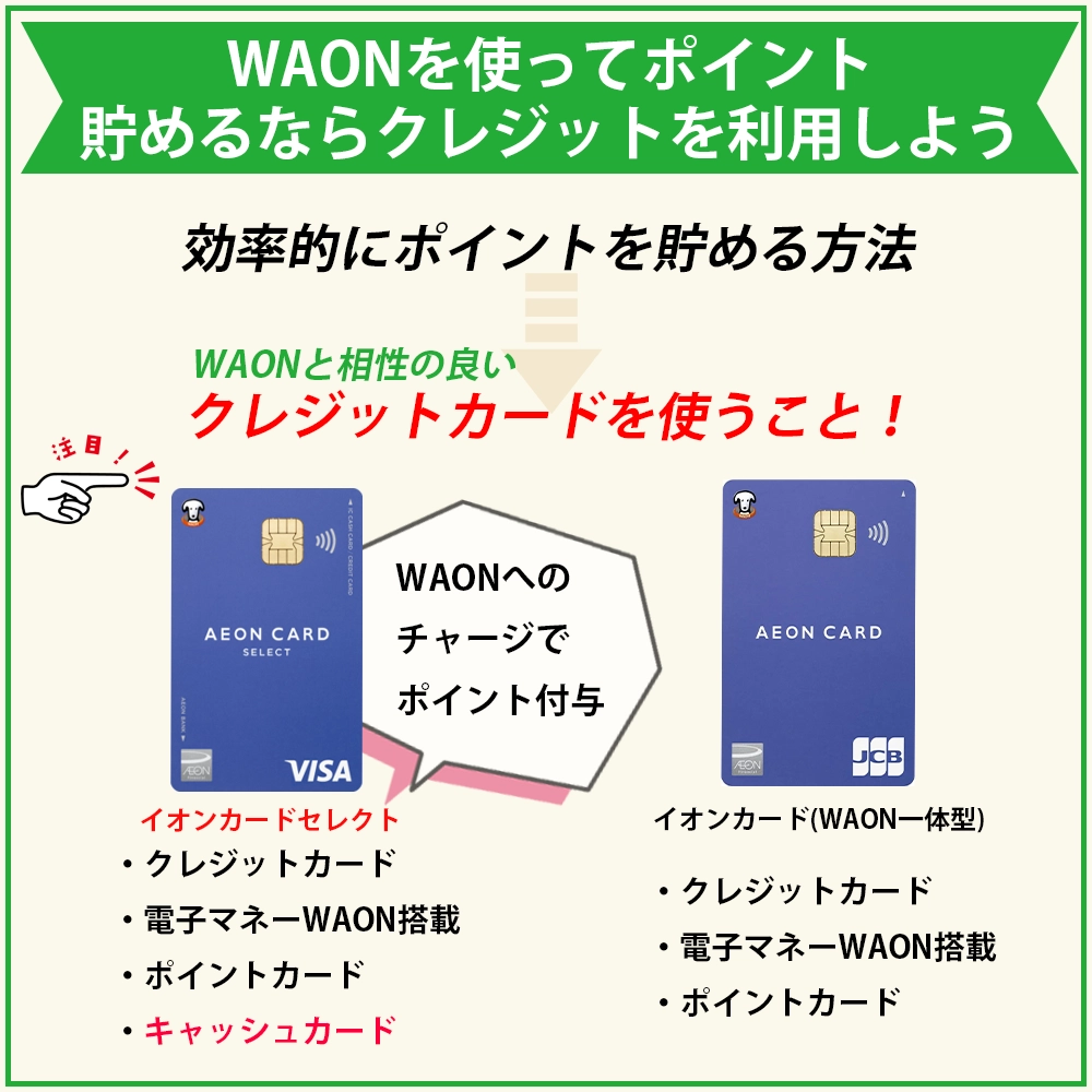 WAONを使ってポイントをザクザク貯めるならクレジットカードを利用しよう！