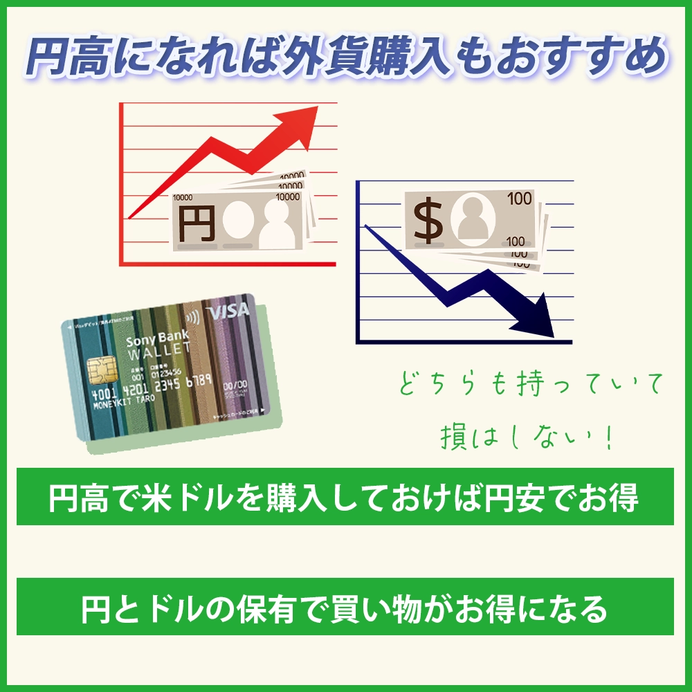 外貨決済をするなら円高になれば外貨購入しておくのもおすすめ！