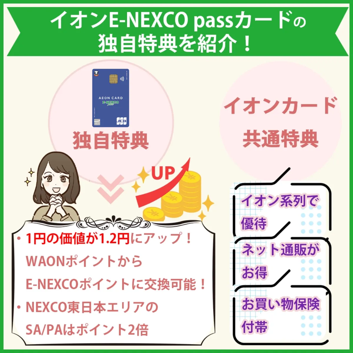 イオンE-NEXCO passカードの特典｜独自特典とは？