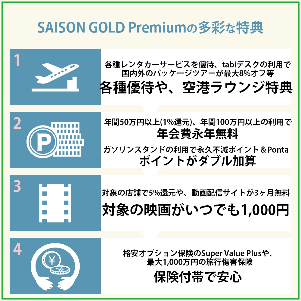 SAISON GOLD Premiumの特典