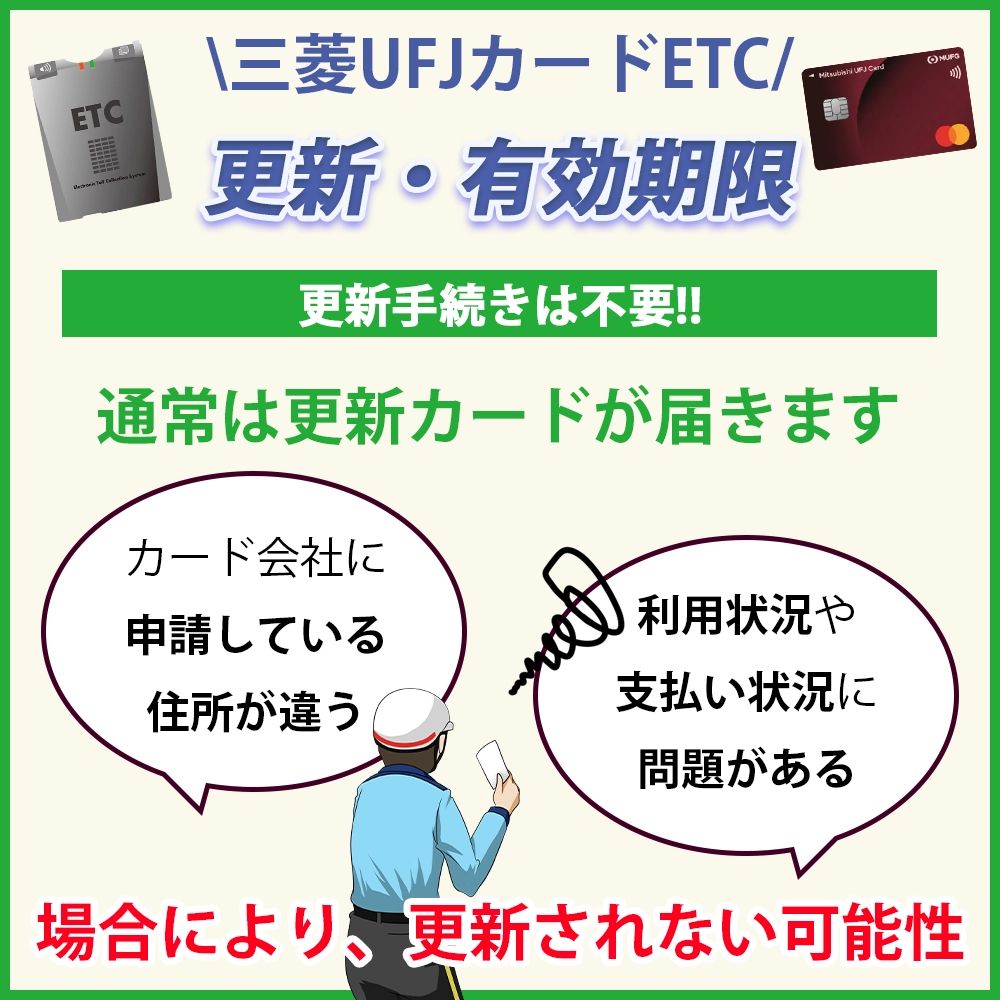 三菱UFJカードのETCカードの更新・有効期限