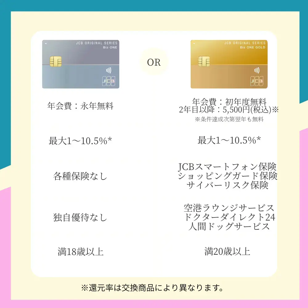 JCB Biz ONE 一般とJCB Biz ONE ゴールドの違いを比較