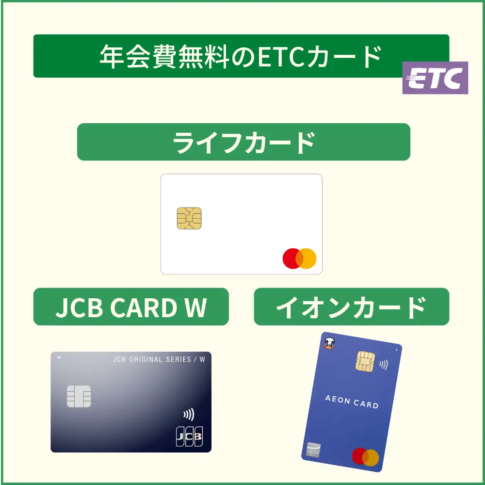 年会費無料のETCカード&クレジットカードを持とう!