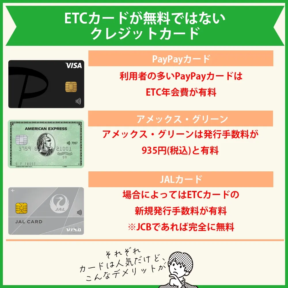 【気をつけたい】人気はあるけどETCカードが無料ではないクレジットカード