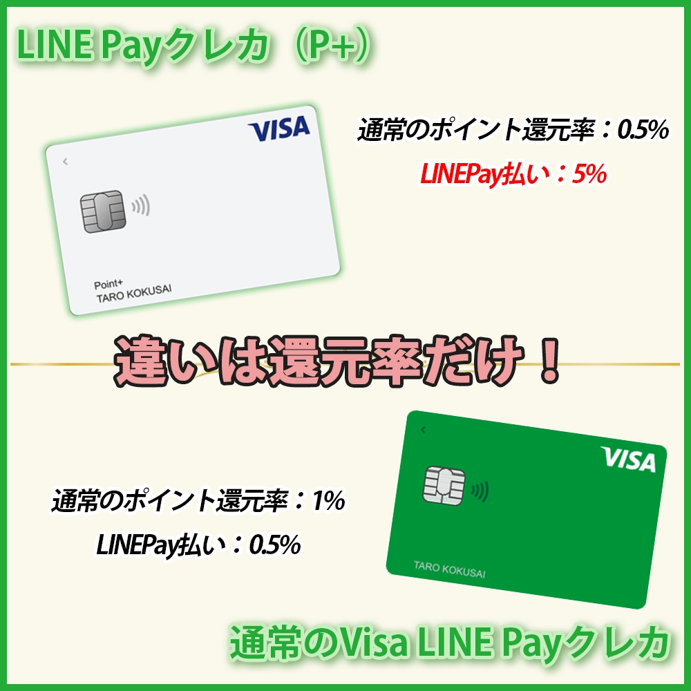 【違いを比較】LINE Payクレカ（P+）と通常のVisa LINE Payクレカとはどう違う？