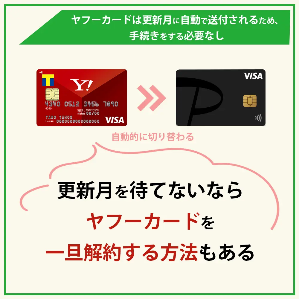 ヤフーカードからPayPayカードへ切り替える方法