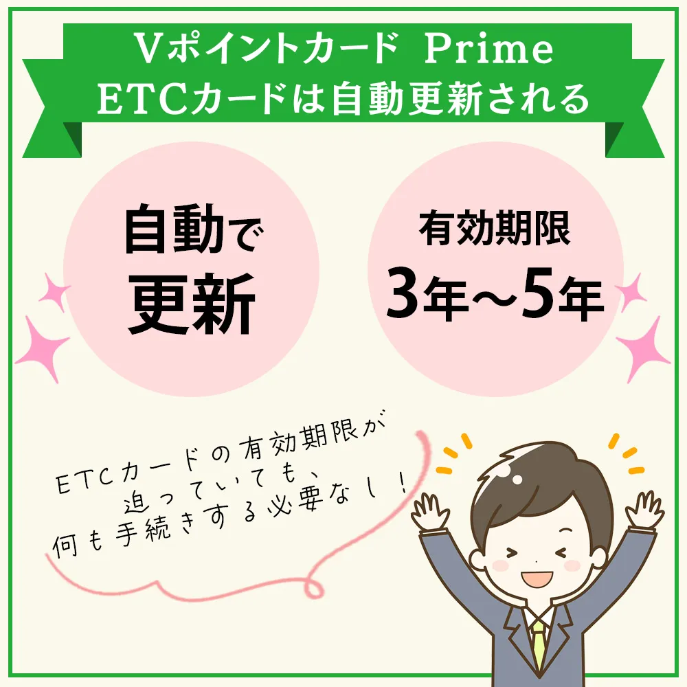 Vポイントカード Prime(旧Tカード Prime)のETCカードの更新・有効期限